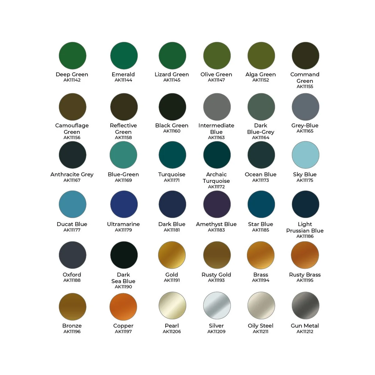 WARGAME PAINT IT ALL BOX 108 COLORS 3GEN - AK Interactive AK11784