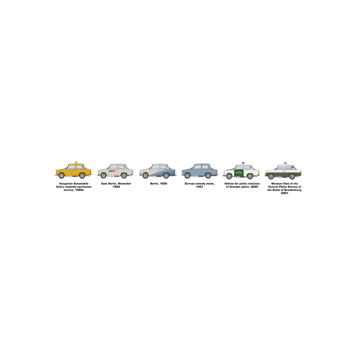 TRABI 601 S, 1/35 - AK Interactive AK35032