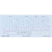 L-29 stencils 1/72 - Eduard Accessories D72047