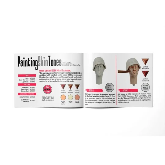 PAINTING SKIN TONES - AK Interactive AK17526