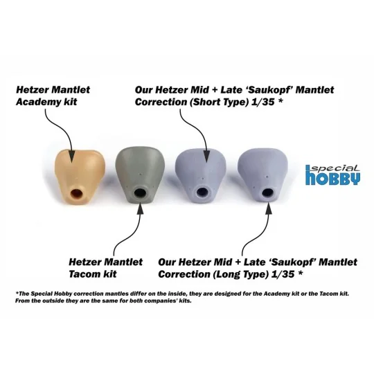 Hetzer Mid + Late 'Saukopf' Mantlet Correction (Long Type) for Acad...