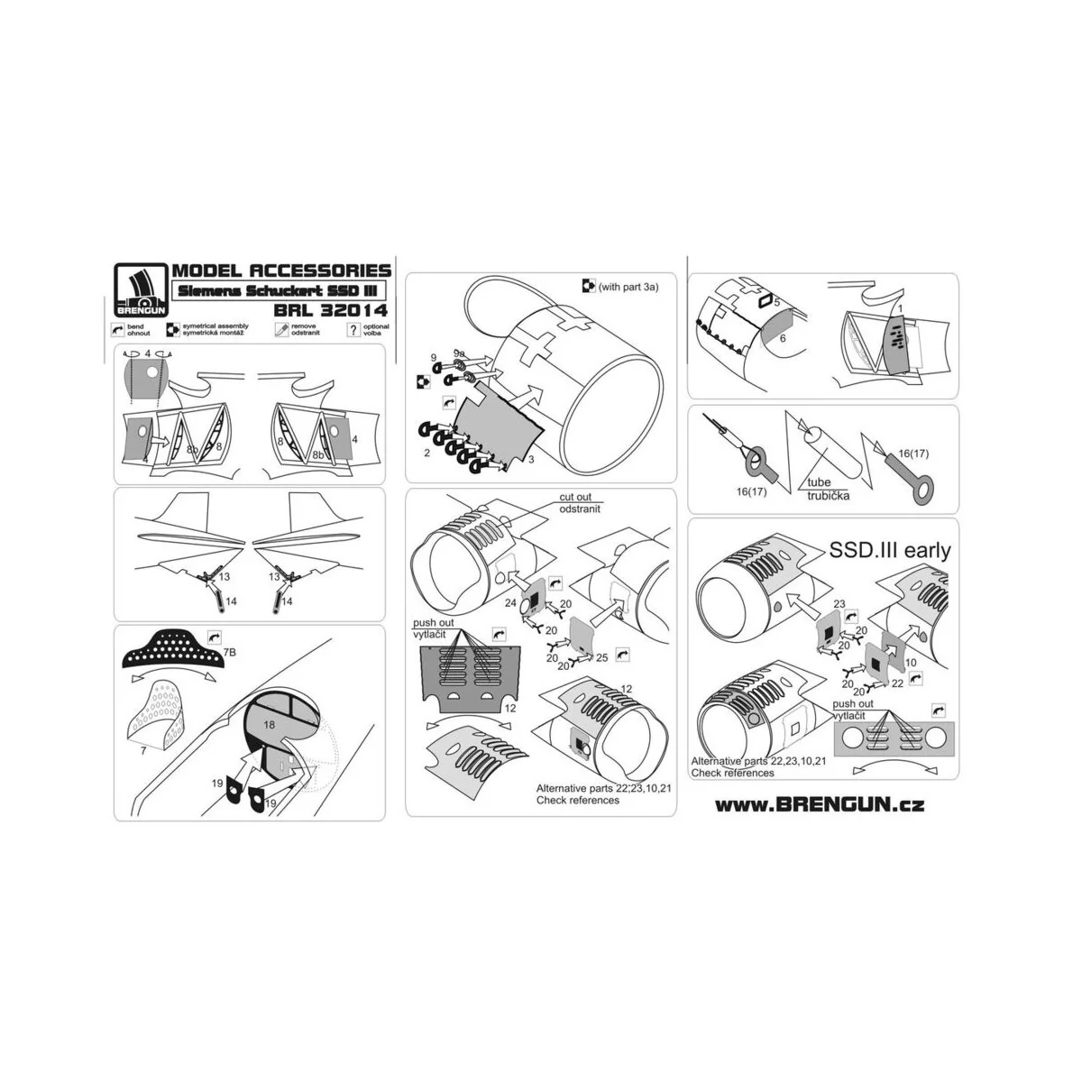 Siemens Schuckert D III (Roden kit), 1/32 - Brengun BRL32014