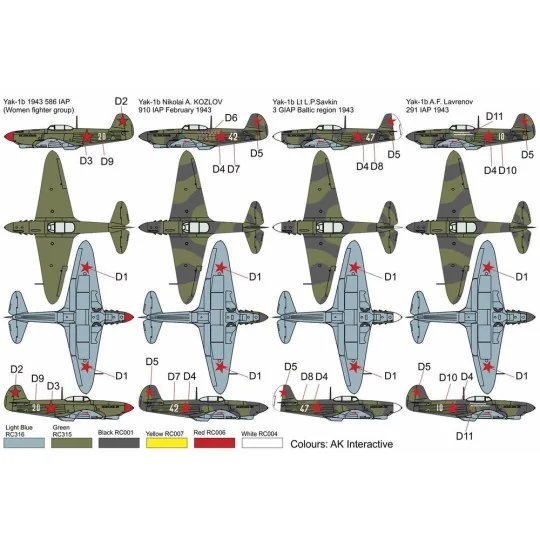 Yak-1b, 1/72 - Brengun BRP72038