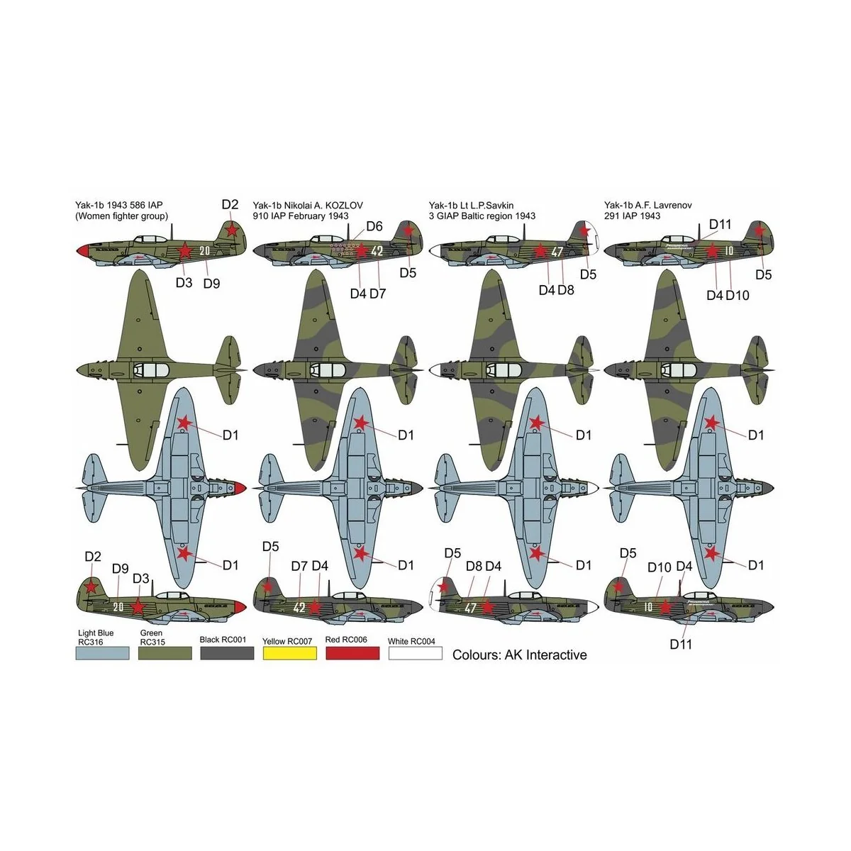 Yak-1b, 1/72 - Brengun BRP72038
