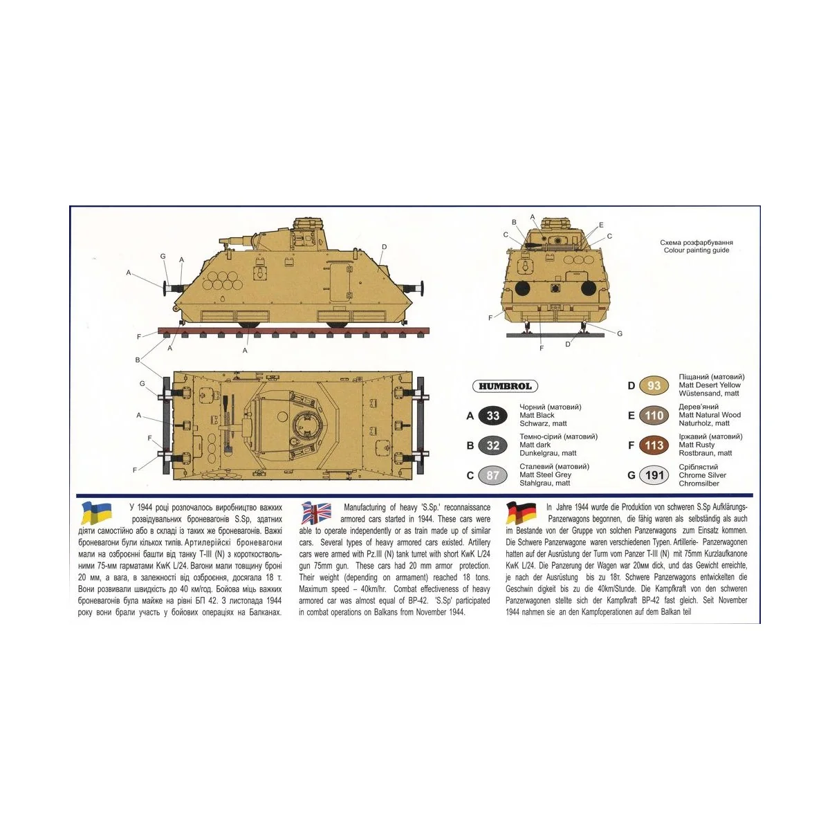 Heavy artillery armored car S.Sp, 1/72 - Unimodels UM255