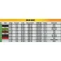 U.S. Army G7105 4x4 1, 5 t Panel Van, 1/35 - MiniArt 35405