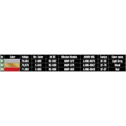 German Road Signs WW2 (Ardennes, Germany 1945), 1/35 - MiniArt 35609 2