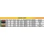 Railway Non-brake Flatbed 16, 5 t, 1/35 - MiniArt 39004