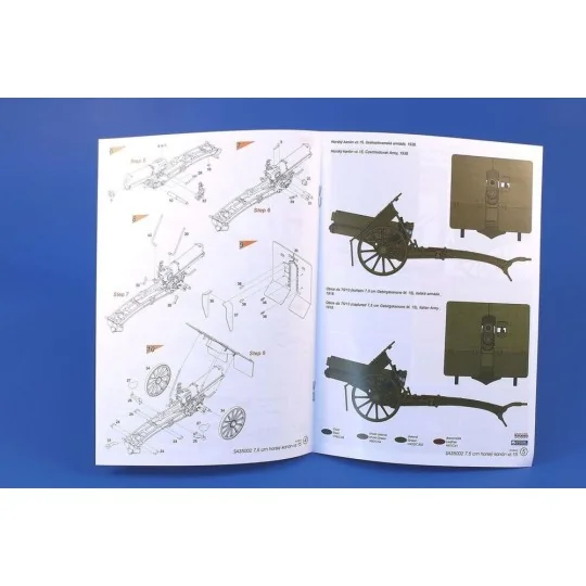 7, 5cm horsky kanon vz.15(7, 5cm Gebirskan M.15 / 7, 5 cm), 1/35 - ...