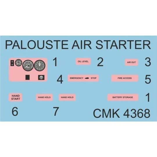 Palouste Mk.101/100-Jet Air Starter Trolleys and Airborne Pod, 1/48...