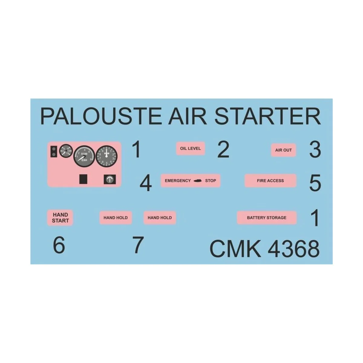Palouste Mk.101/100-Jet Air Starter Trolleys and Airborne Pod, 1/48...