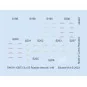 Su-25 Russian stencils 1/48 ZVEZDA, 1/48 - Eduard Accessories D48111