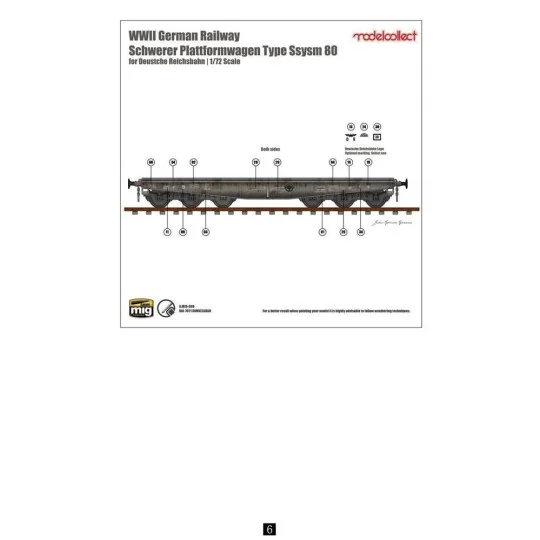 Germany Schwere Plattformwagen type ssyms 80, 1/72 - Modelcollect U...