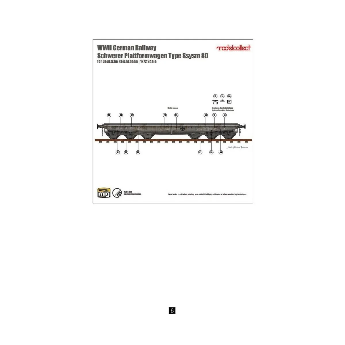 Germany Schwere Plattformwagen type ssyms 80, 1/72 - Modelcollect U...