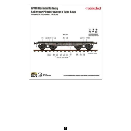 German Railway Schwerer Plattformwagen Type ssys 1+1 pack, 1/72 - M...