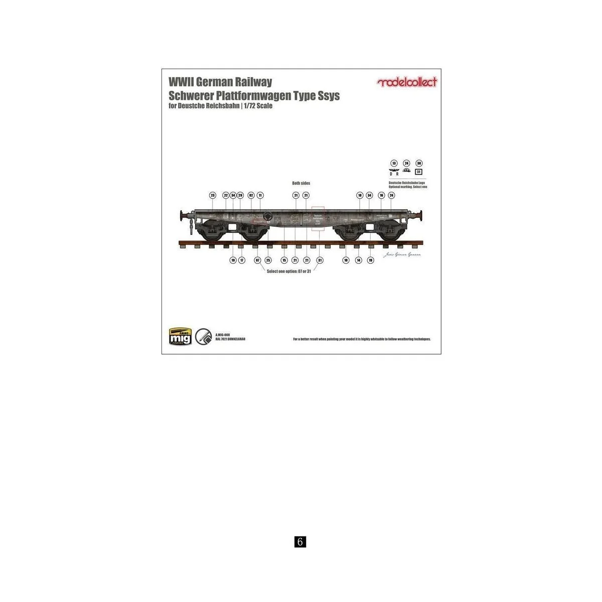 German Railway Schwerer Plattformwagen Type ssys 1+1 pack, 1/72 - M...