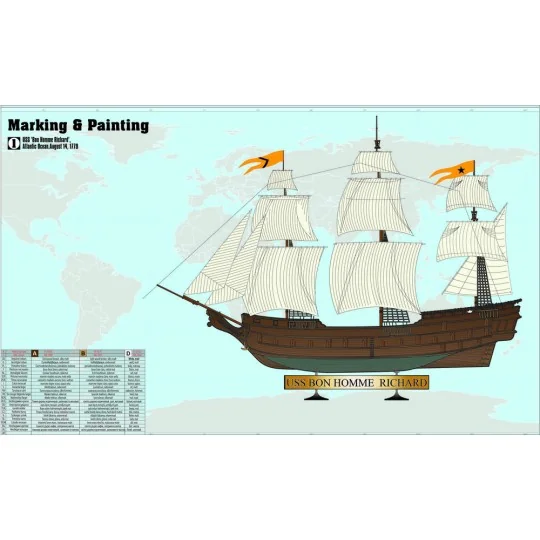 USS Bon Homme Richard START SET, 1/500 - Mistercraft SD-165