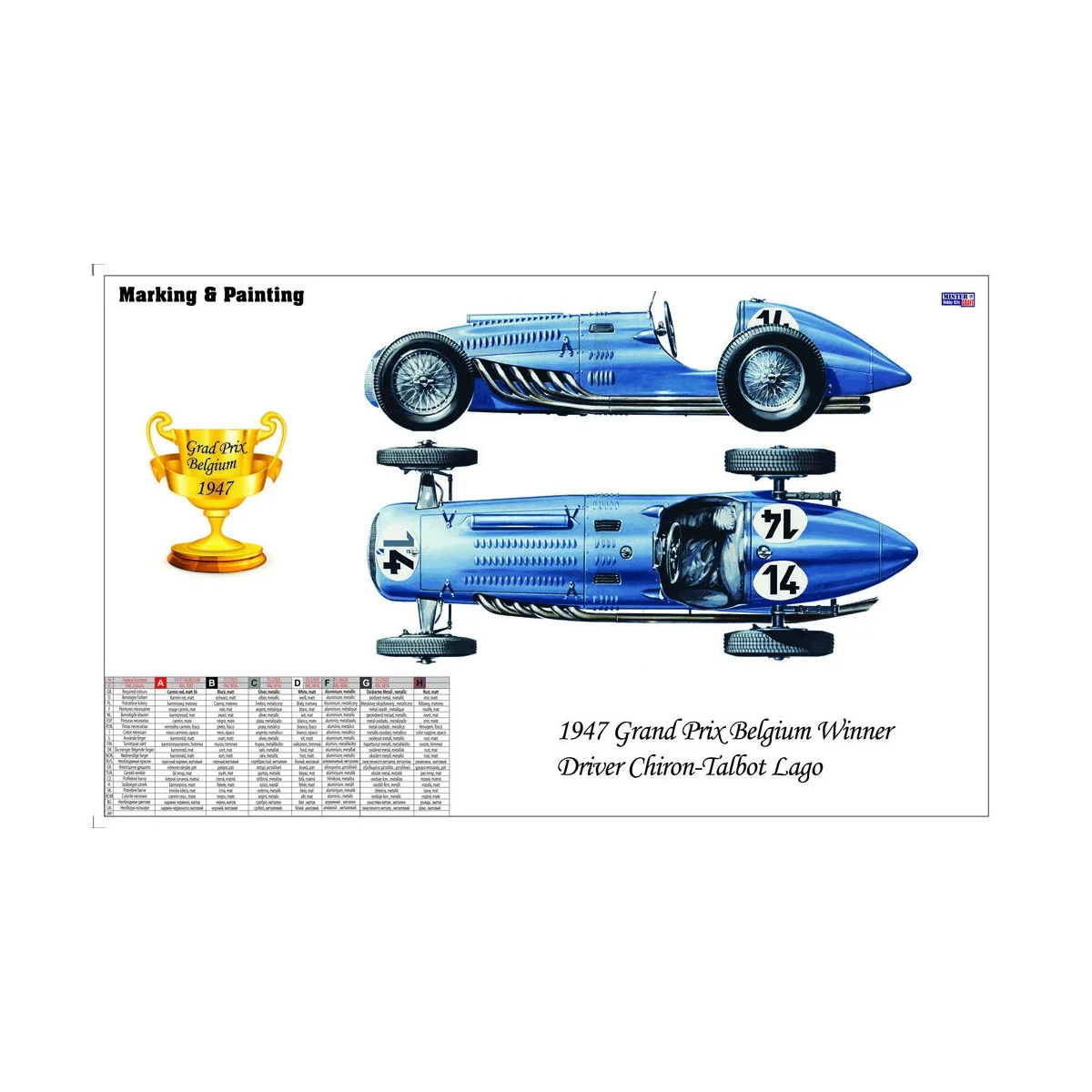 Talbot Lago START SET, 1/24 - Mistercraft SD-164