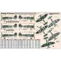 Hawker Tempest Mk.V START SET, 1/72 - Mistercraft SD-213