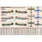 P-40 K Kittyhawk Mk.III START SET, 1/72 - Mistercraft SD-220