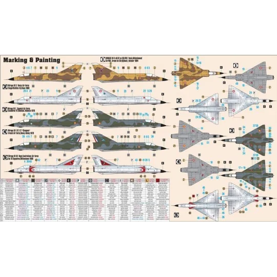 Mirage III E/S START SET, 1/72 - Mistercraft SE-33