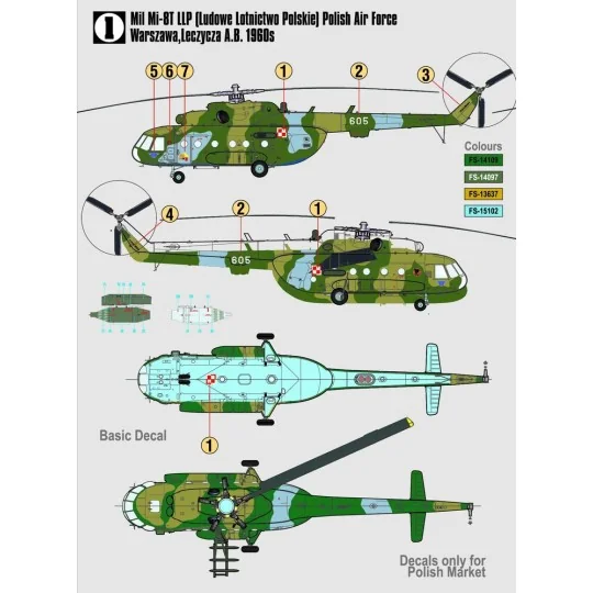 Mil Mi-17 Hip START SET, 1/72 - Mistercraft SF-01