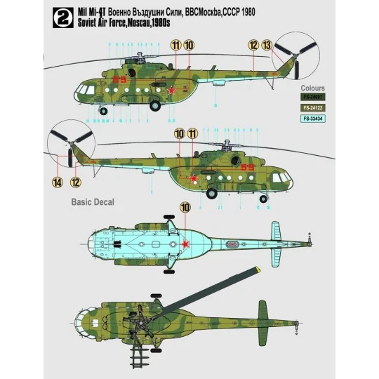 Mil Mi-17 Hip START SET, 1/72 - Mistercraft SF-01