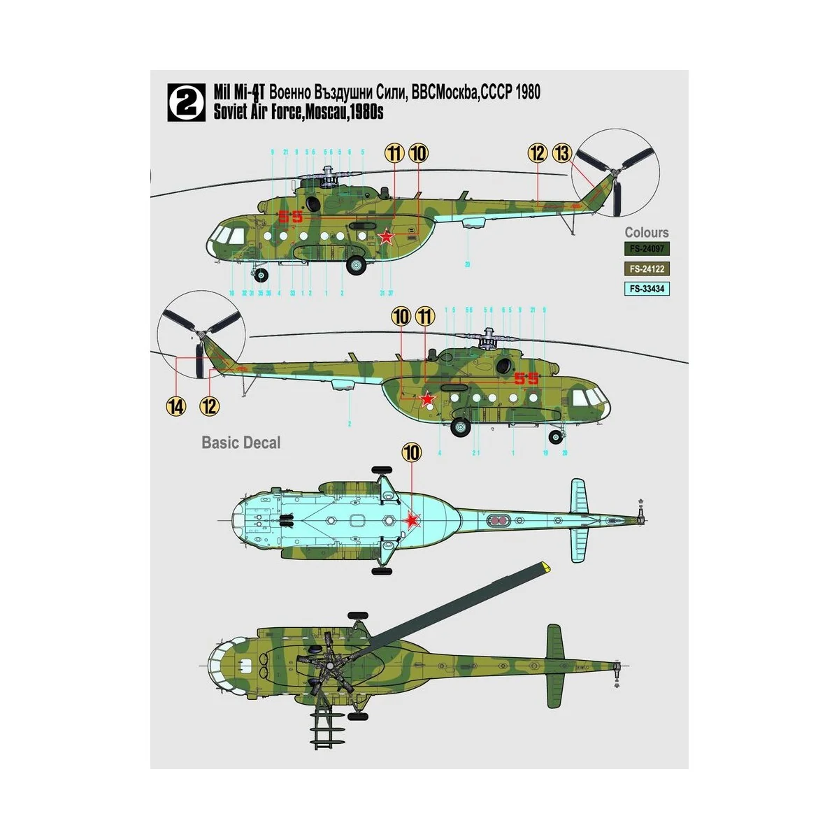 Mil Mi-17 Hip START SET, 1/72 - Mistercraft SF-01