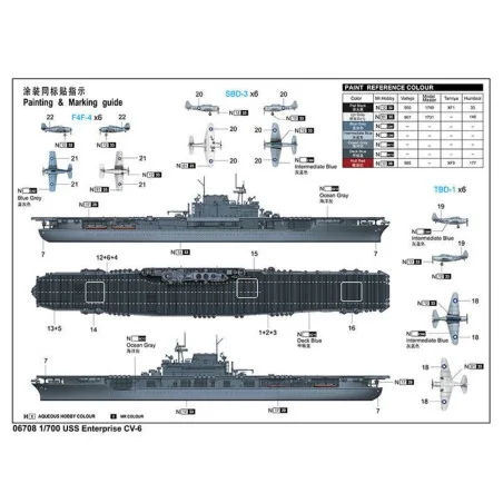 USS Enterprise CV-6, 1/700 - Trumpeter 06708