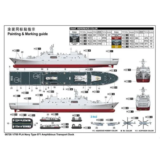 PLA Navy Type 071 Amphibious Transport Dock, 1/700 - Trumpeter 06726