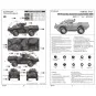 M1117 Guardian Armored Security Vehicle (ASV), 1/72 - Trumpeter 07131