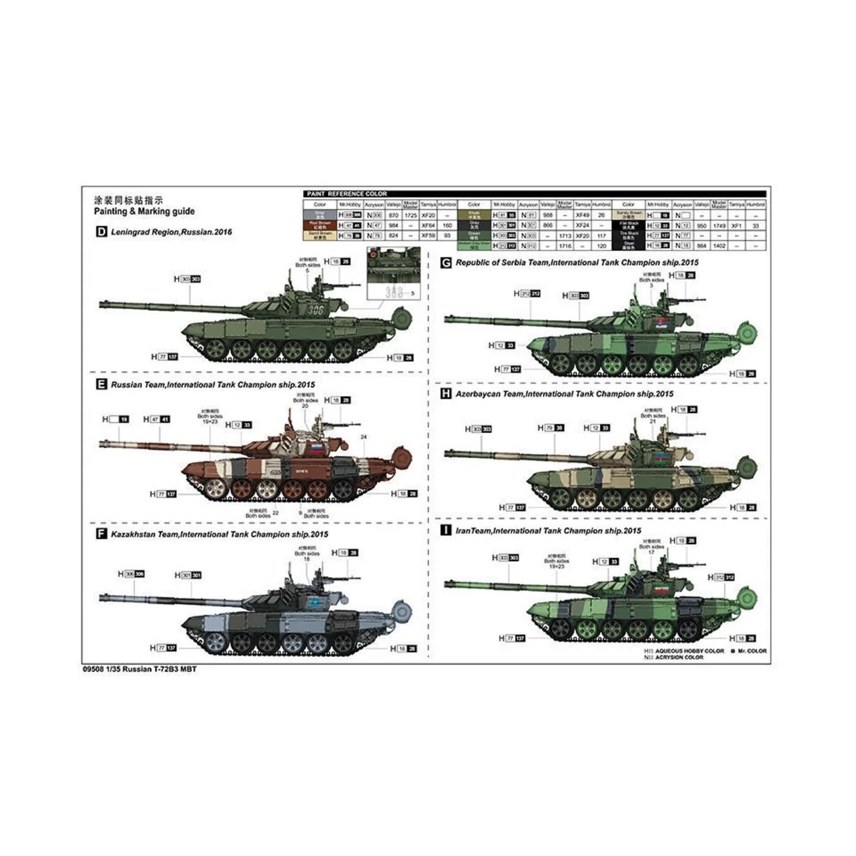 Russian T-72B3 MBT, 1/35 - Trumpeter 09508