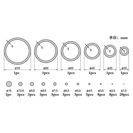 Plastic Circle Board D-set-0, 3mm - Master Tools 09949