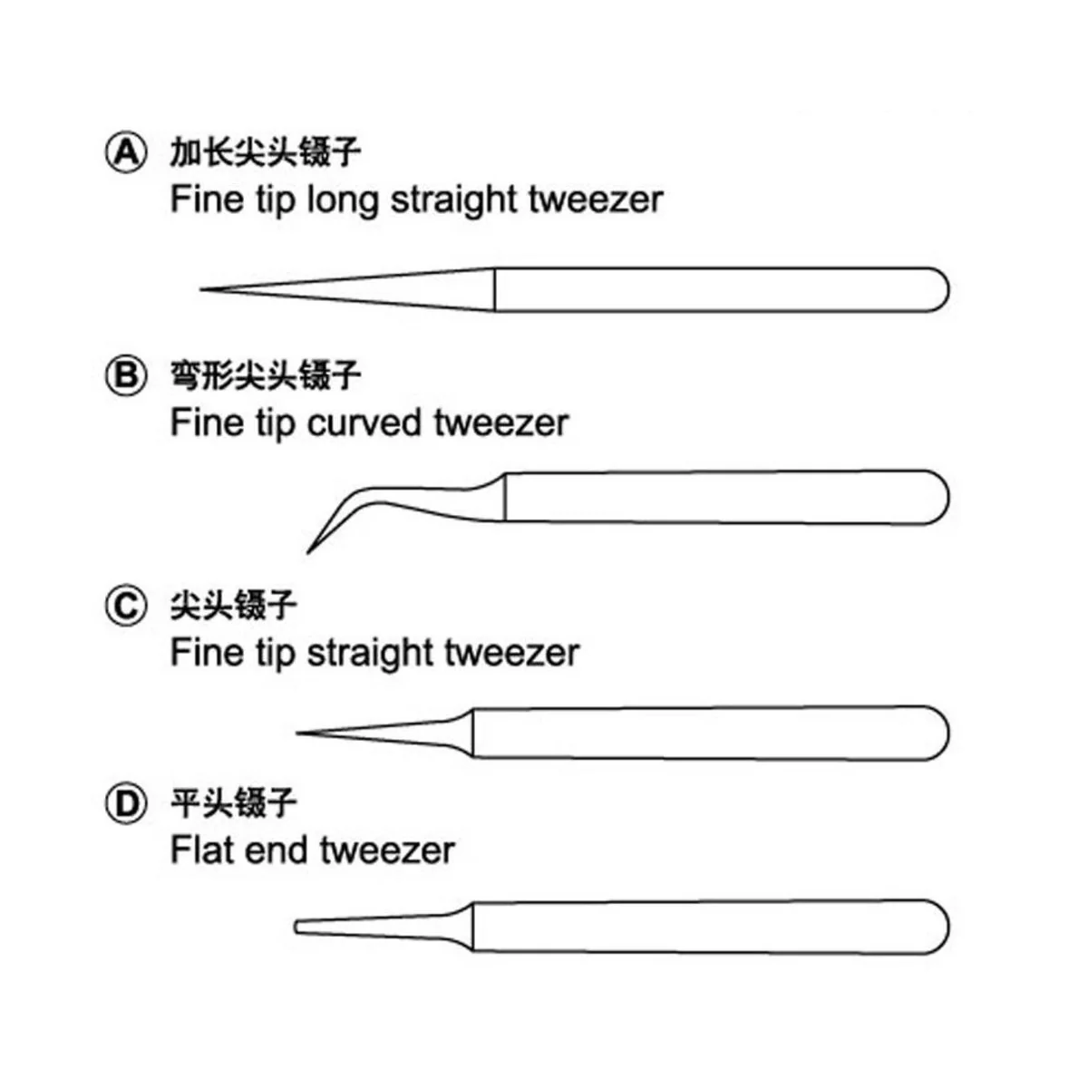 Tweezers set - Master Tools 09957
