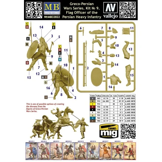 Greco-Persian Wars Series. Kit ? 9. Flag Officer of the Persian Hea...
