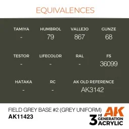 Field Grey Base 2 (Grey Uniform) - AK Interactive AK11423