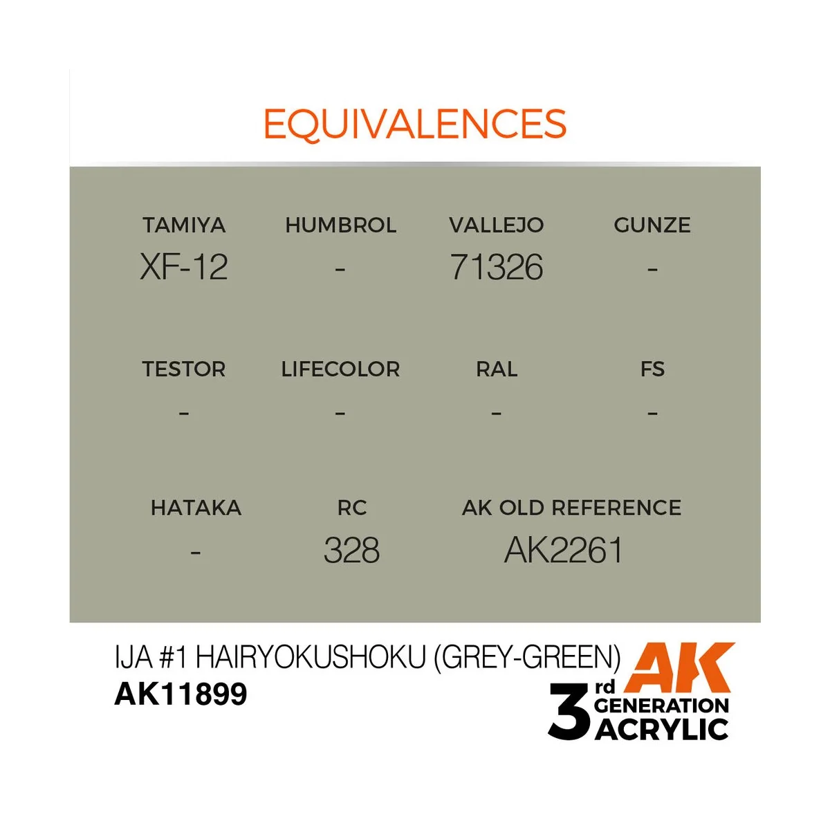 IJA 1 Hairyokushoku (Grey-Green) - AK Interactive AK11899