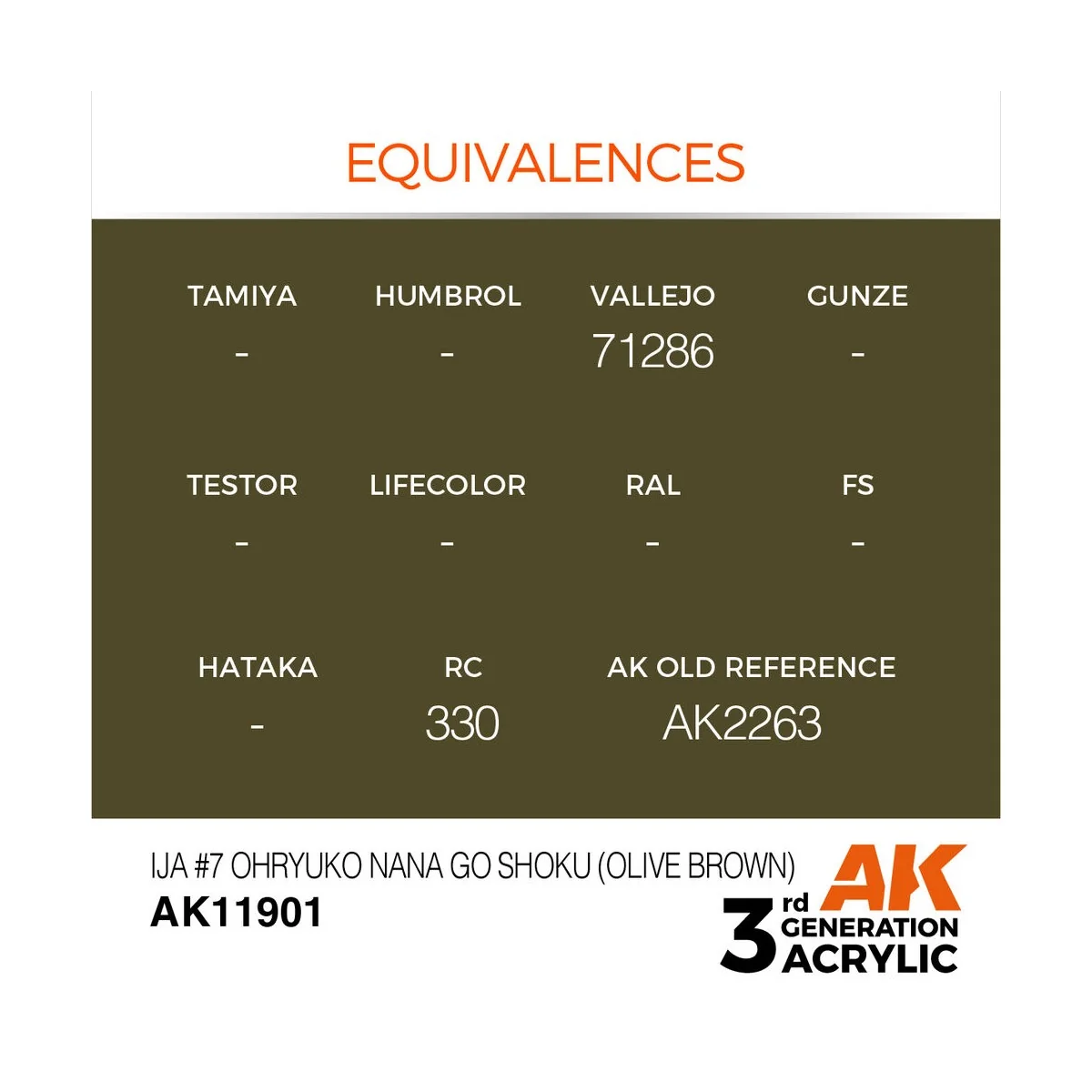 IJA 7 Ohryuko Nana Go Shoku (Olive Brown) - AK Interactive AK11901