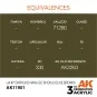 IJA 7 Ohryuko Nana Go Shoku (Olive Brown) - AK Interactive AK11901