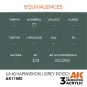 IJA 3 Hairanshoku (Grey Indigo) - AK Interactive AK11900