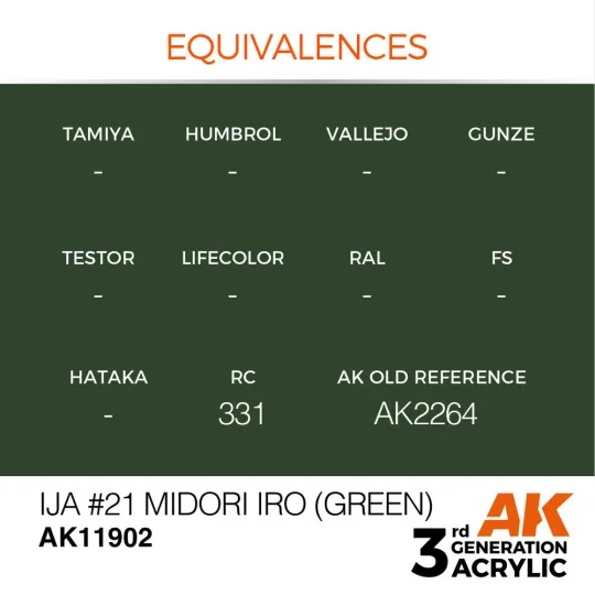 IJA 21 Midori iro (Green) - AK Interactive AK11902
