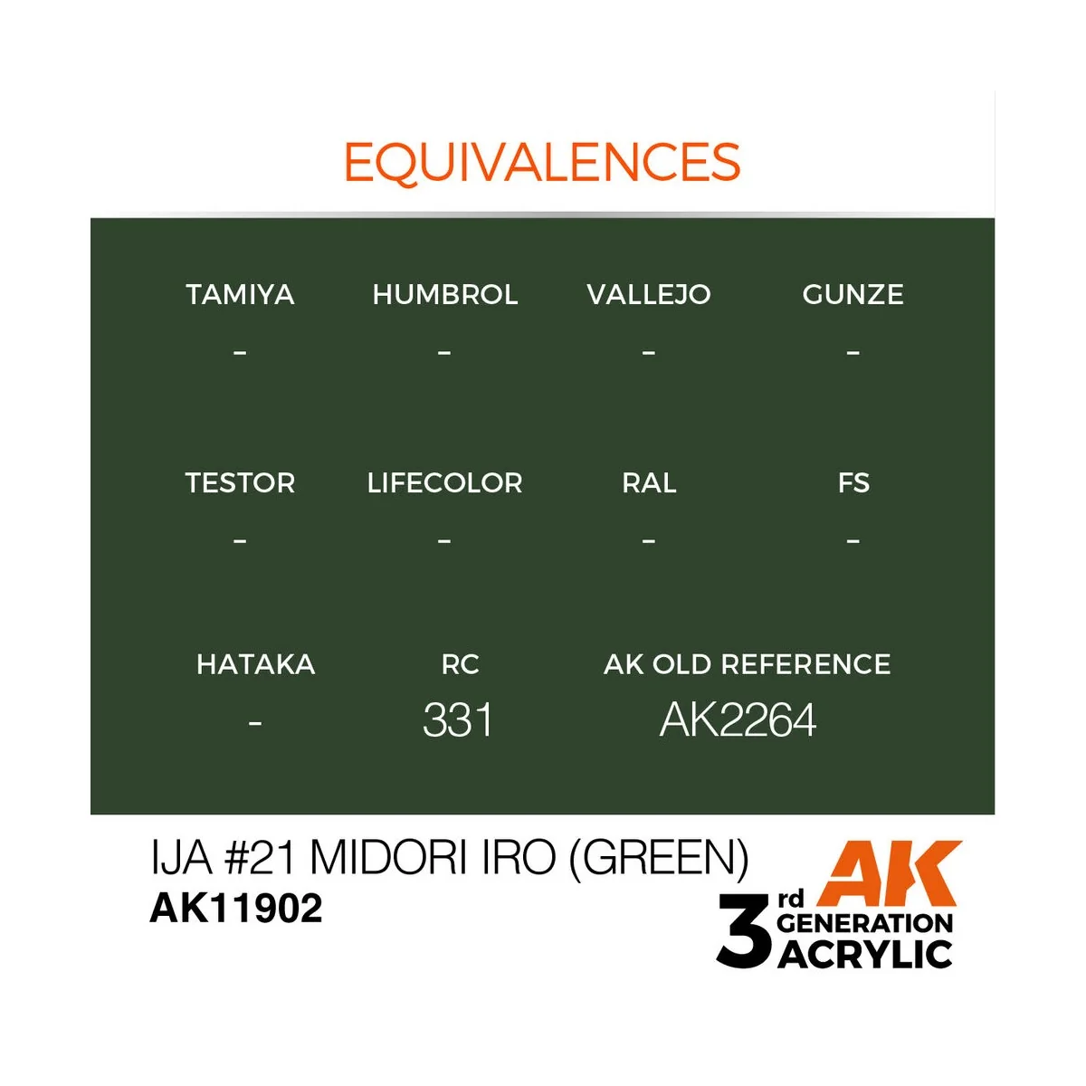 IJA 21 Midori iro (Green) - AK Interactive AK11902
