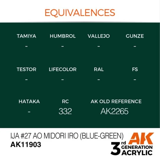 IJA 27 Ao Midori iro (Blue-Green) - AK Interactive AK11903