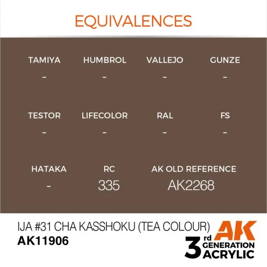 IJA 31 Cha Kasshoku (Tea Colour) - AK Interactive AK11906