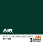 IJA 27 Ao Midori iro (Blue-Green) - AK Interactive AK11903