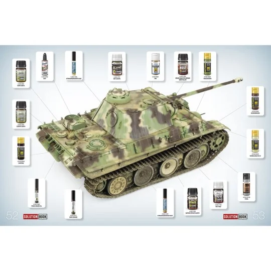 SOLUTION BOOK 23 - How to Paint WWII German Late-War Vehicles (Engl...