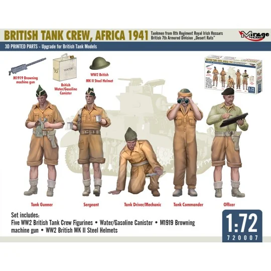 BRITISH TANK CREW, AFRICA 1941 Tankmen from 8th Regiment Royal Iris...