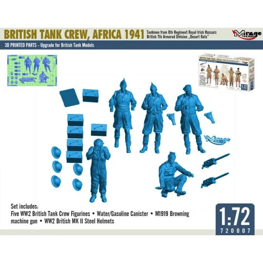 BRITISH TANK CREW, AFRICA 1941 Tankmen from 8th Regiment Royal Iris...