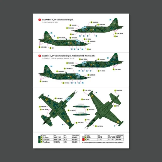 Su-25 Frogfoot Clover (BLUE 01, 04, 10, 22, 33) Ukrainian Air Force...