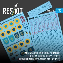 MiG-25RBT, RBF, RBS Foxbat (Blue 73, Blue 74, Red 17, Red 19) Ukrai...